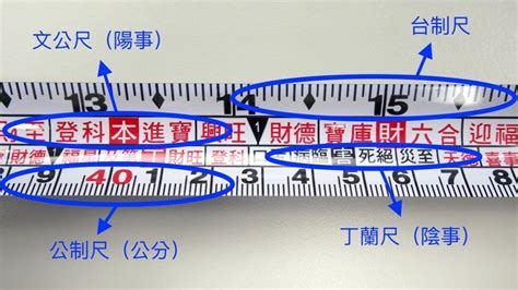 文公尺迷信|[陽宅風水] 文公尺使用方法教學（魯班尺、丁蘭尺、門公尺） – G.